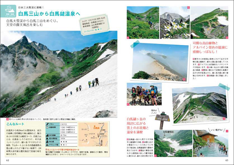アンデス山脈の登山ガイドブック アンデス山脈の登山ガイドブック アンデス山脈の登山ガイド